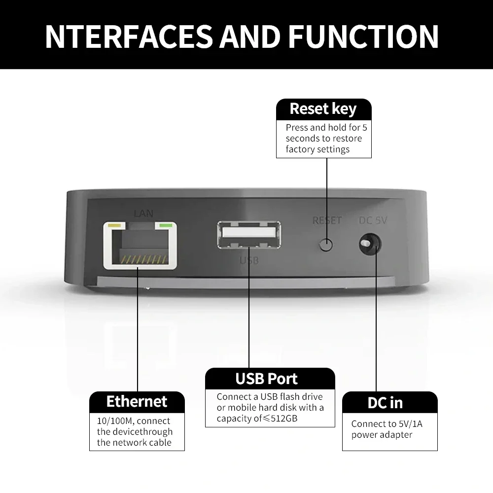 Audio Music System For Home - Urządzenie do udostępniania muzyki w sieci