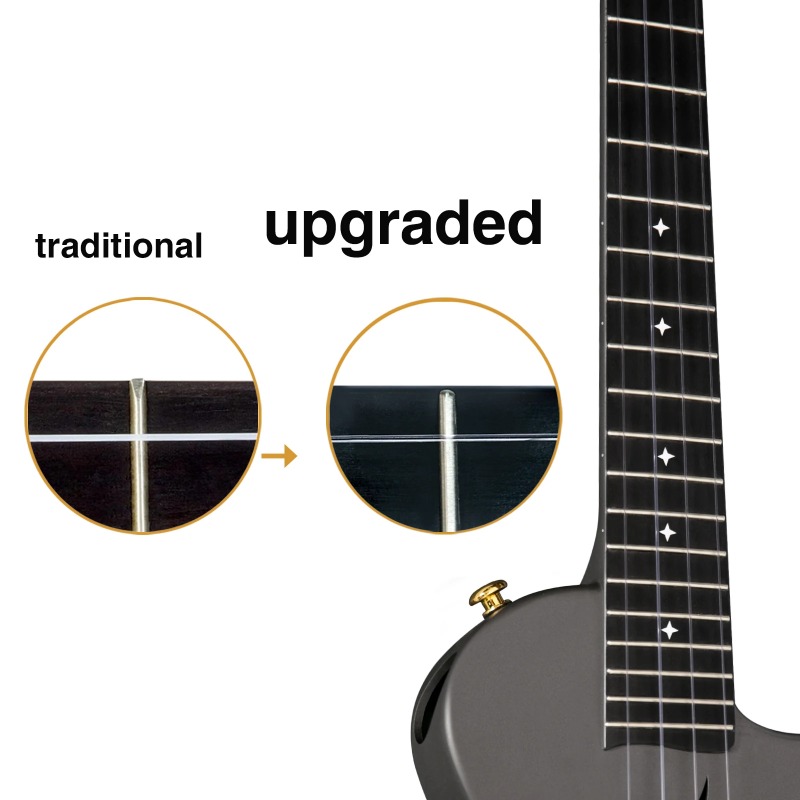 Enya Tenor Ukulele NOVA U Pro  – Ukulele Beginner Kit recenzja i cena