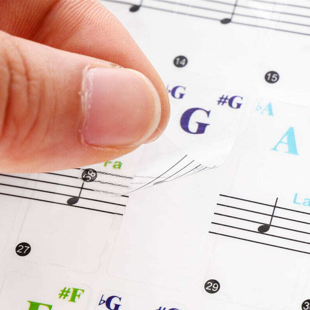 Przezroczyste naklejki na klaw – Audio Music Notes recenzja i cena