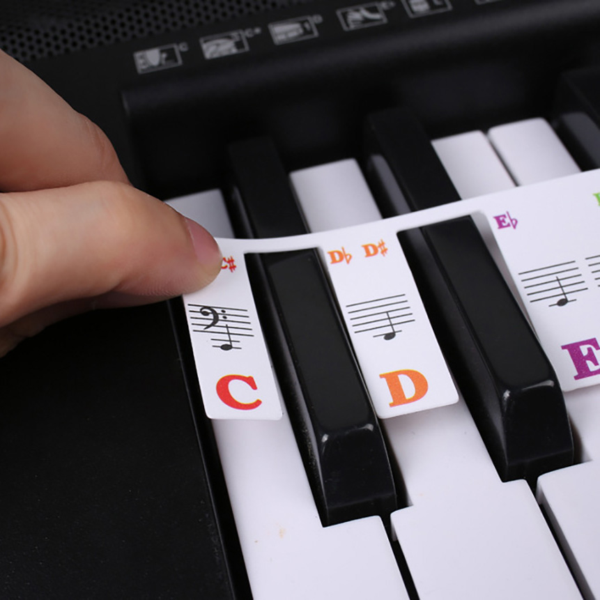 Naklejki na klawiaturę fortepi – Audio Music Notes recenzja i cena