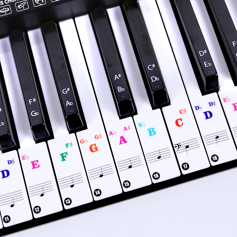 Przezroczyste naklejki na klaw – Audio Music Notes recenzja i cena