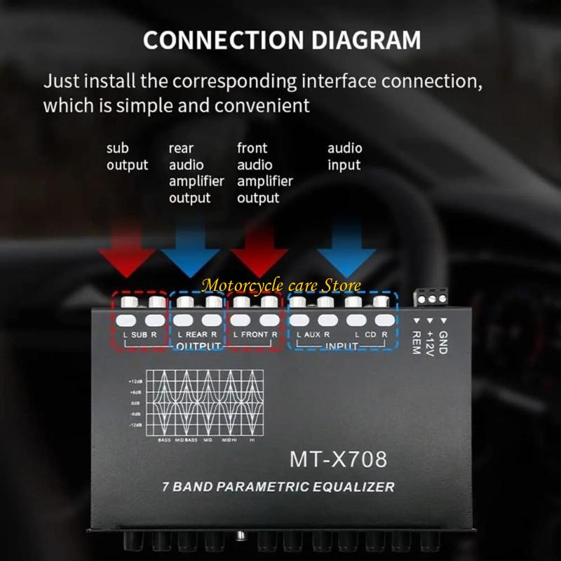 Innowacyjny 7-pasmowy korektor – Audio Music Equalizer recenzja i cena