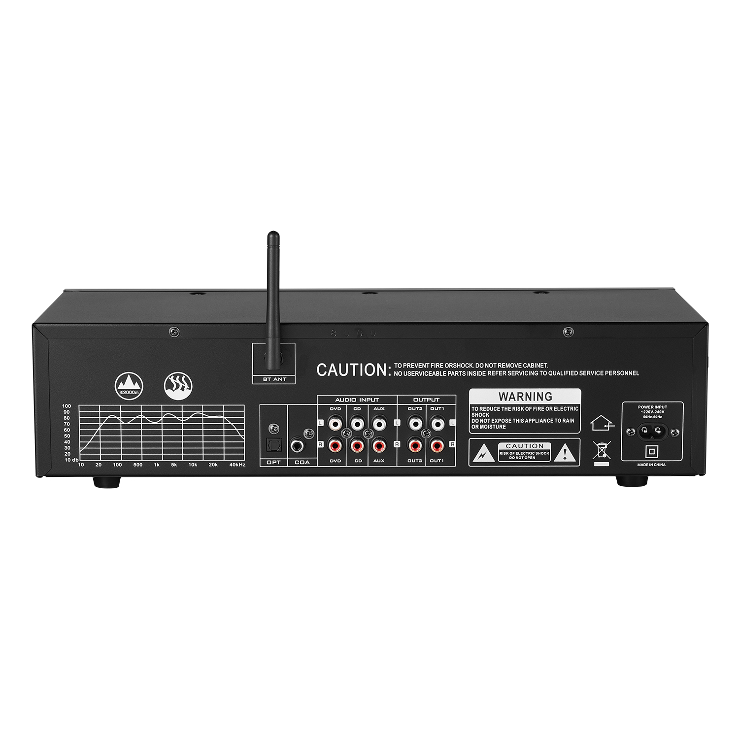 Nowy korektor EQ analiza widma – Audio Music Equalizer recenzja i cena