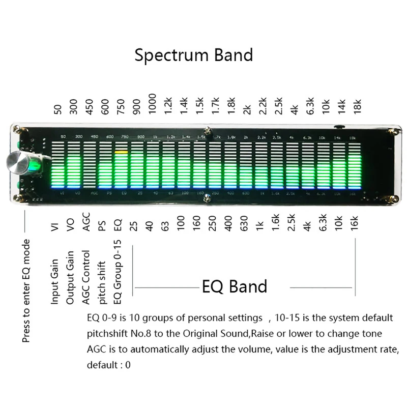 DSP Equalizer EQ Pickup Rhythm – Audio Music Equalizer recenzja i cena