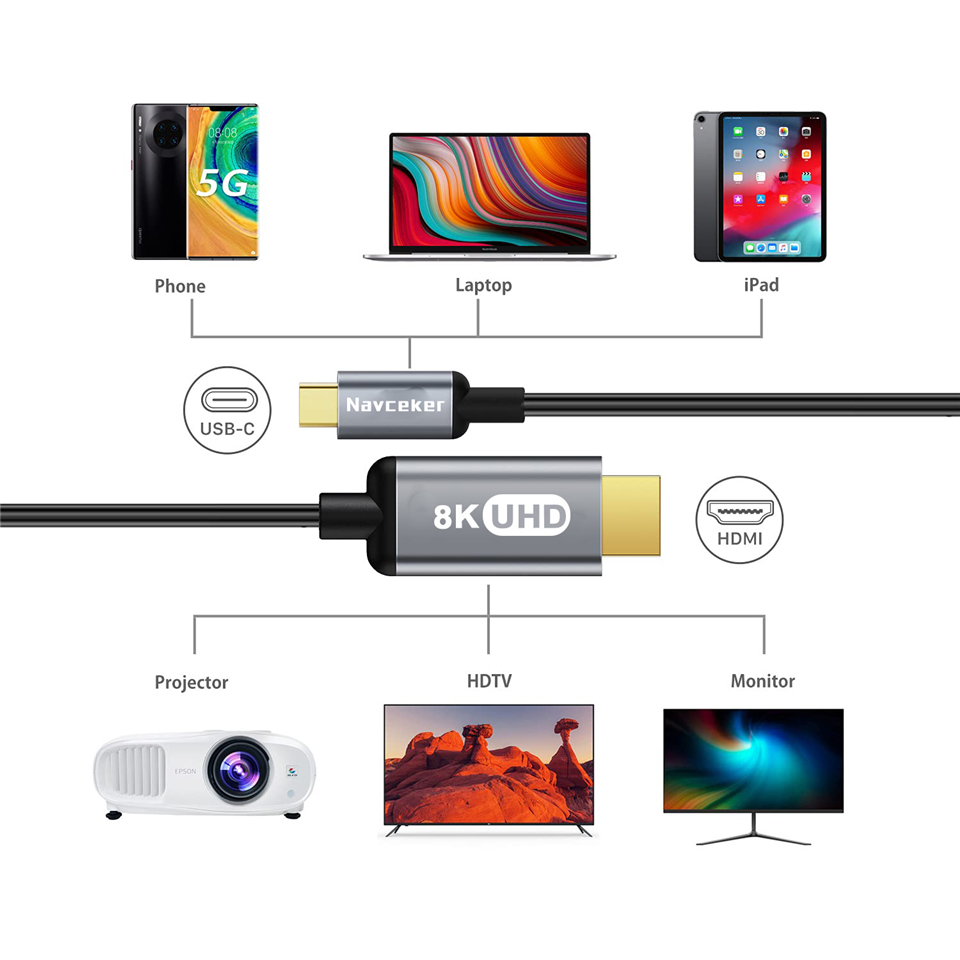 Najlepsze kable adapterowe USB – Contact Pickup Mic recenzja i cena