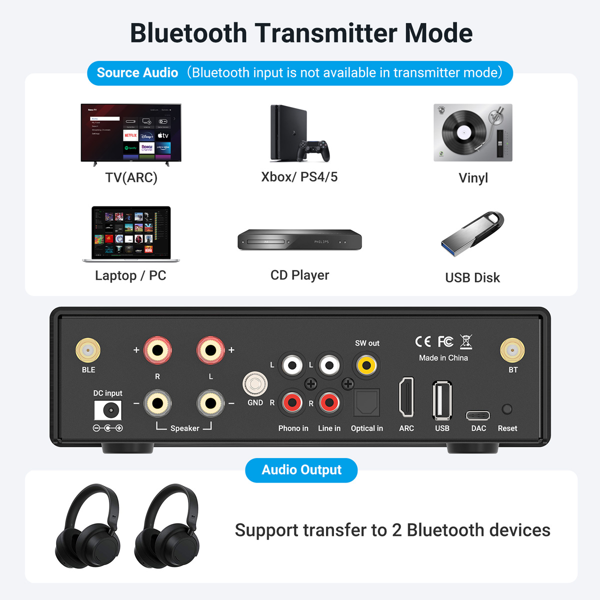 Wzmacniacz stereo Bluetooth B5 – Audio Music System For Home recenzja i cena